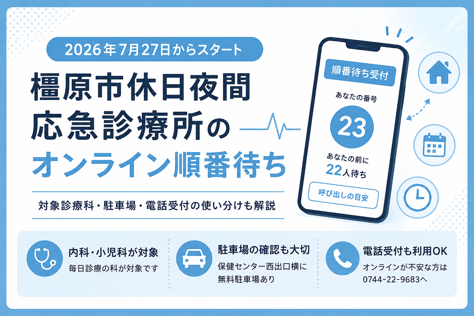 休日 診療 行く べき か